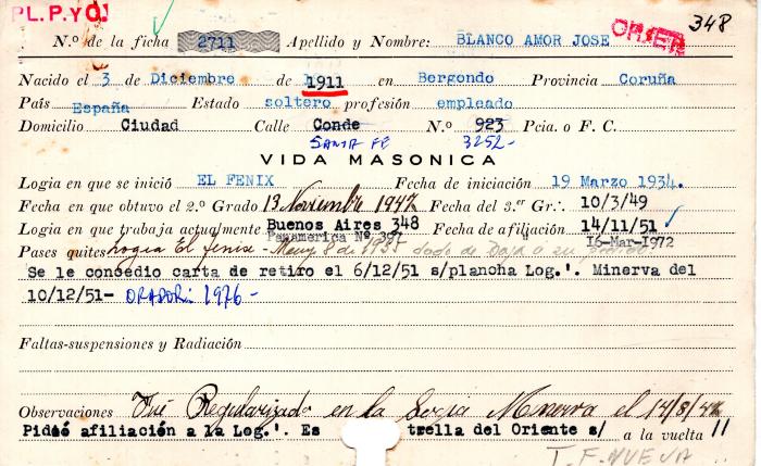 Ficha de miembro de José Blanco Amor.