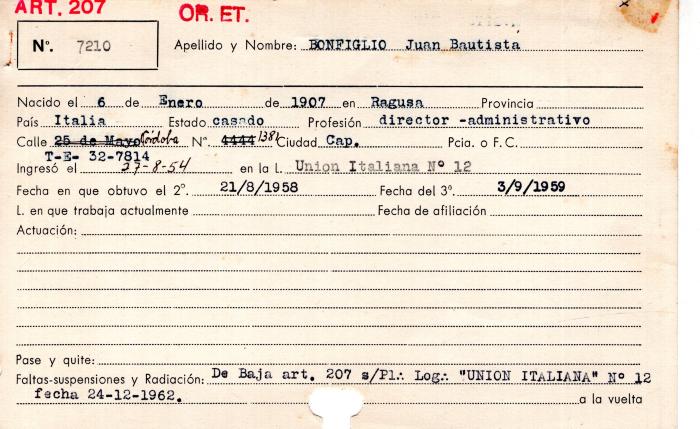 Ficha de miembro de Juan Bautista Bonfiglio.