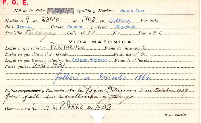 Ficha de miembro de Juan Bonis.