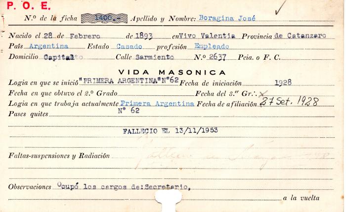 Ficha de miembro de José Boragina.