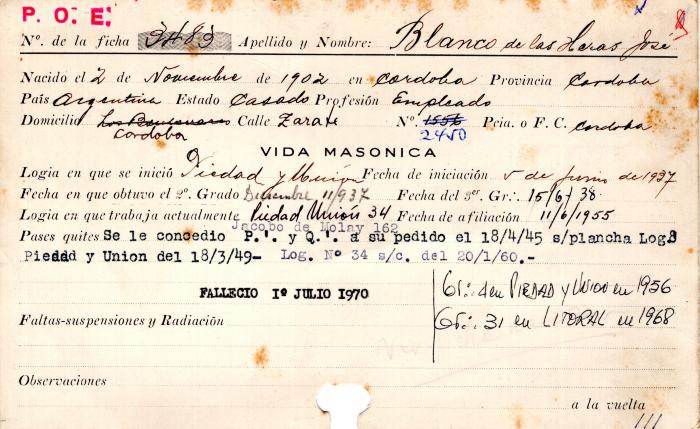 Ficha de miembro de José Blanco de las Heras.