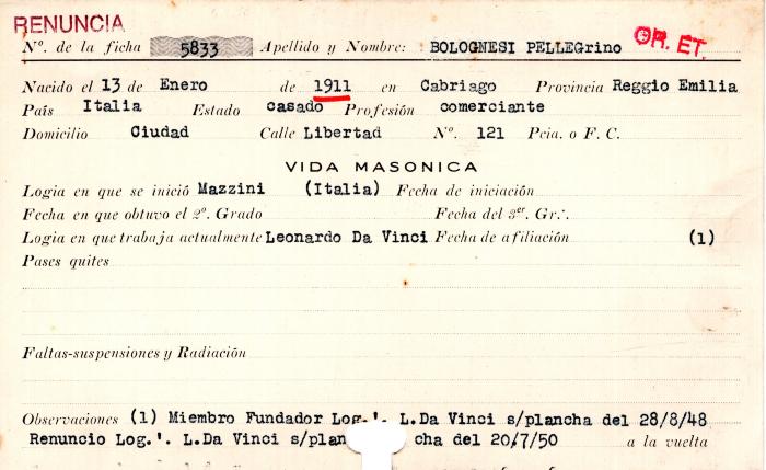 Ficha de miembro de Pellegrino Bolognesi.