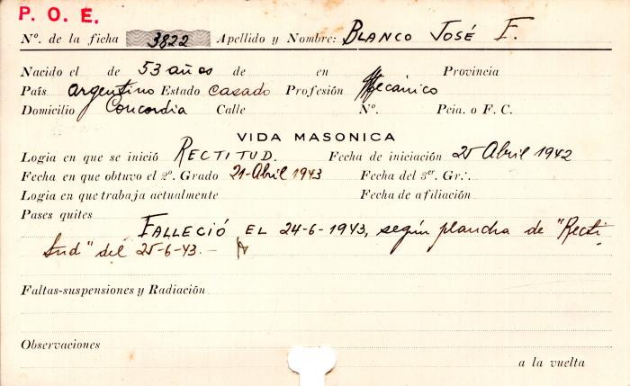 Ficha de miembro de José F. Blanco.