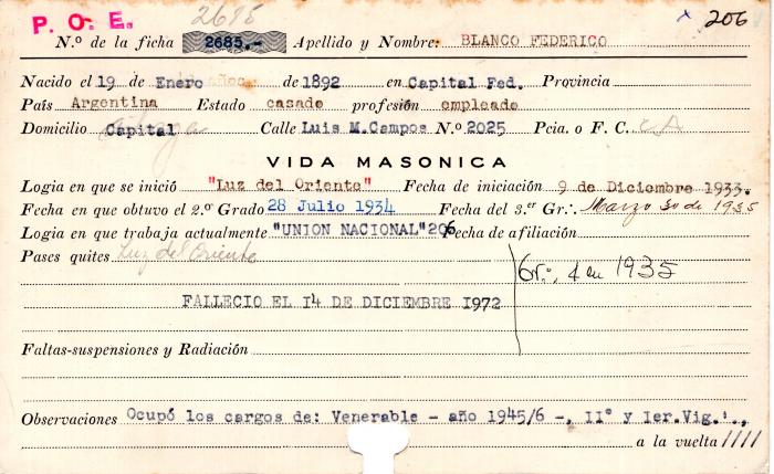 Ficha de miembro de Federico Blanco.