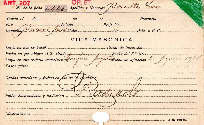 Ficha de miembro de Luis Boratta.
