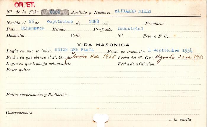 Ficha de miembro de Niels Bligaard.