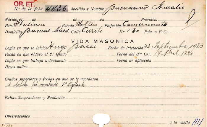 Ficha de miembro de Amalio Buonanno.