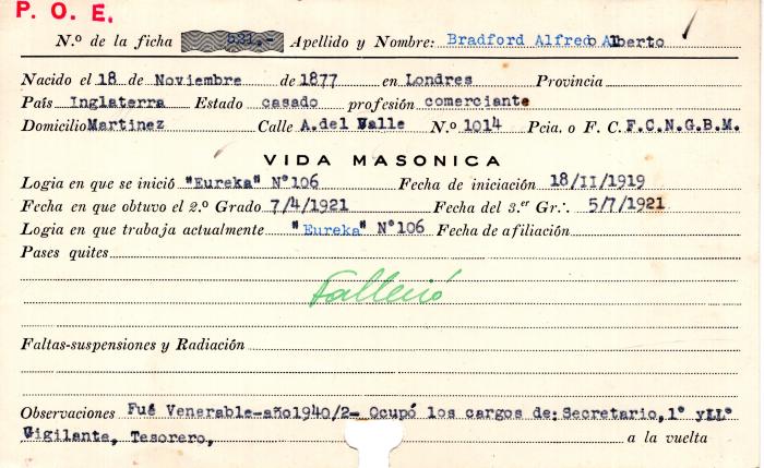 Ficha de miembro de Alfredo Alberto Bradford.