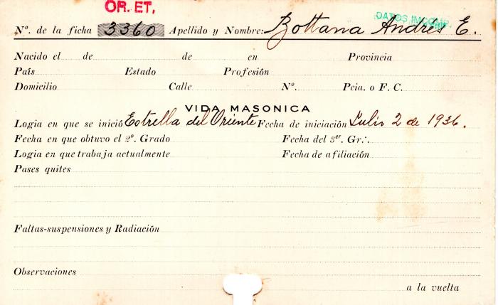 Ficha de miembro de Andrés E. Bottana.