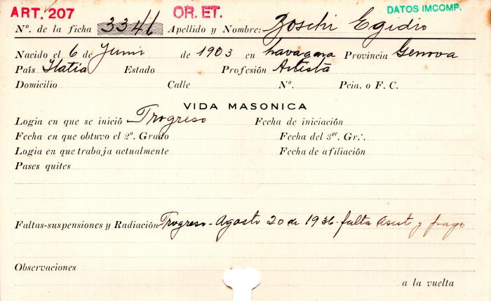Ficha de miembro de Egidio Boschi.