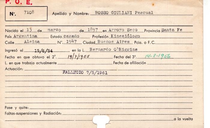 Ficha de miembro de Pascual Bosso Giuliani.