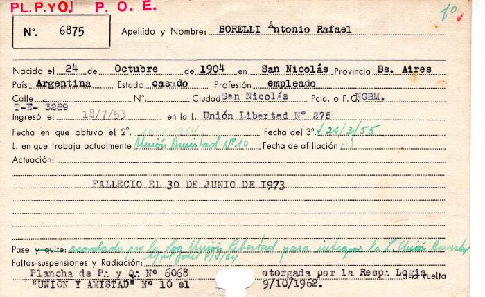 Ficha de miembro de Antonio Rafael Borelli.