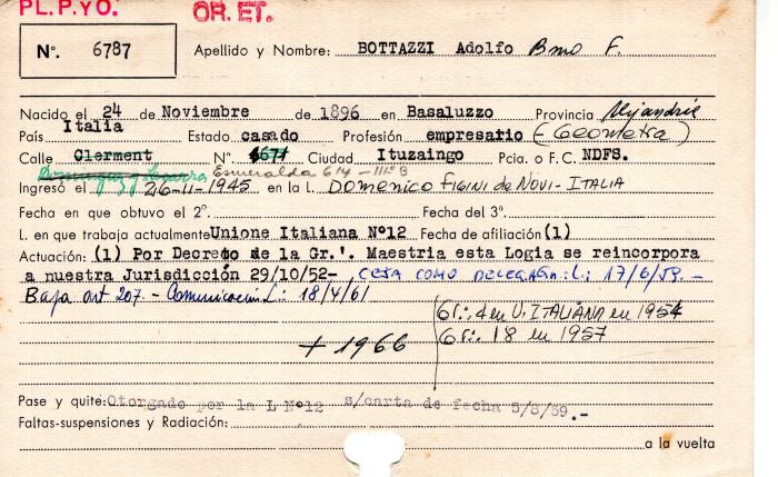 Ficha de miembro de Adolfo Bmo. F. Bottazzi.