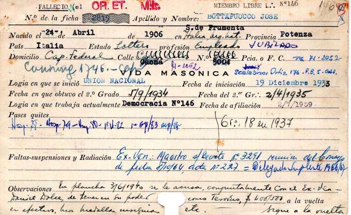Ficha de miembro de José Bottafuocco.