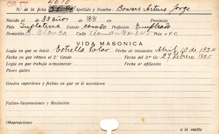 Ficha de miembro de Arturo Jorge Bowers.