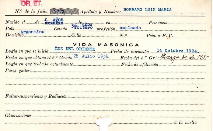 Ficha de miembro de Luis María Borraro.