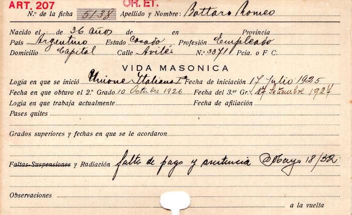 Ficha de miembro de Romeo  Bottaro.