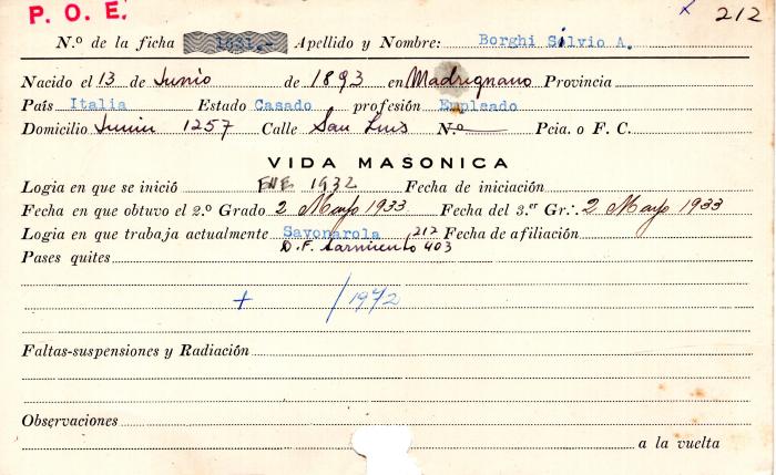 Ficha de miembro de Silvio A. Borghi.