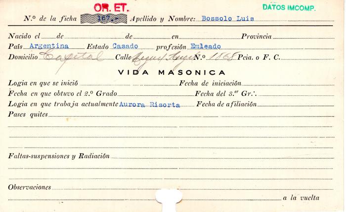 Ficha de miembro de Luis Bossolo.