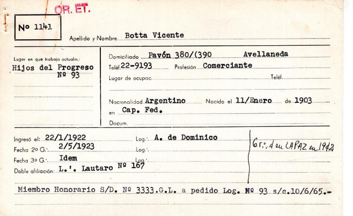 Ficha de miembro de Vicente Botta.