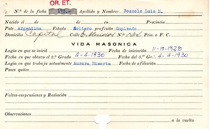 Ficha de miembro de Luis M. Bozzolo.