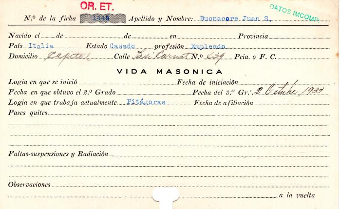 Ficha de miembro de Juan S. Buonacore.