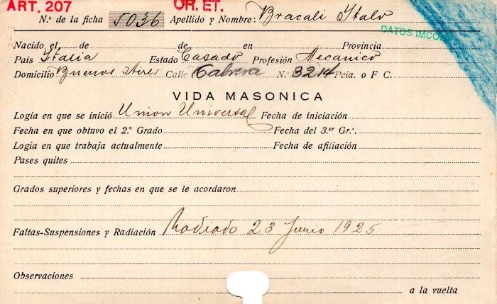 Ficha de miembro de Italo Bracali.