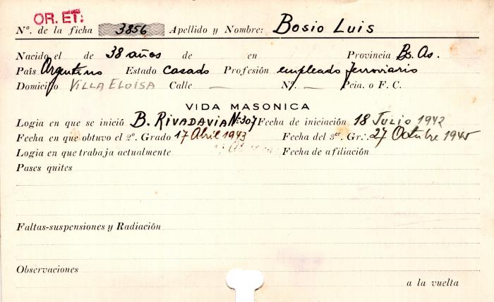 Ficha de miembro de Luis Bosio.