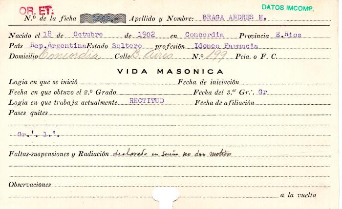 Ficha de miembro de Andrés M. Braga.