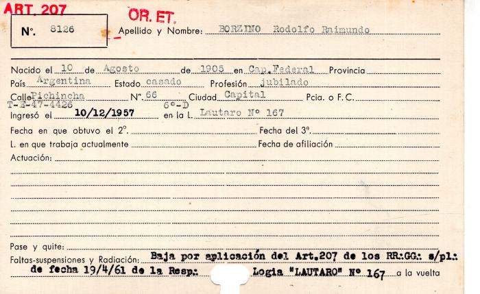 Ficha de miembro de Rodolfo Raimundo Borzino.