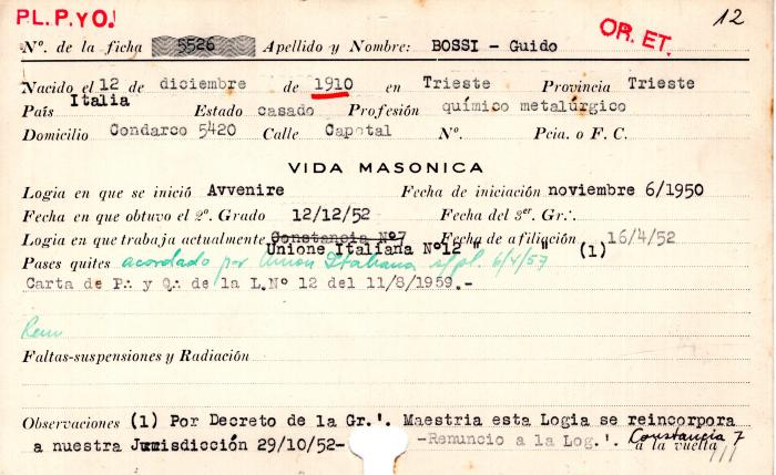 Ficha de miembro de Guido Bossi.