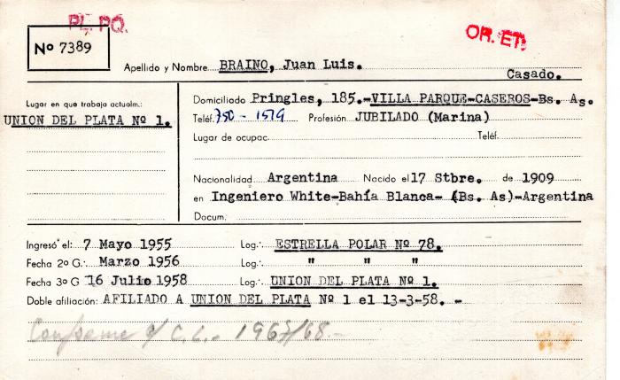 Ficha de miembro de Juan Luis Braino.