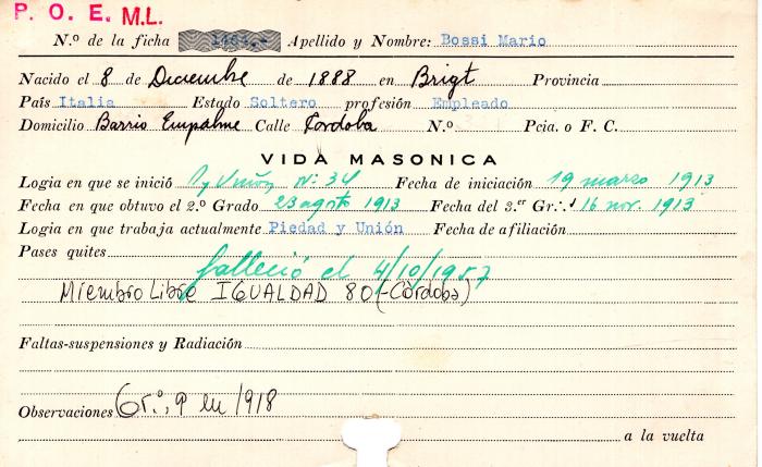 Ficha de miembro de Mario Bossi.