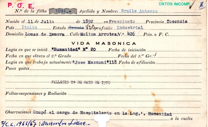 Ficha de miembro de Antonio Braile.