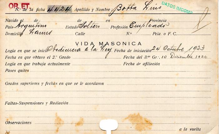 Ficha de miembro de Luis Botta.
