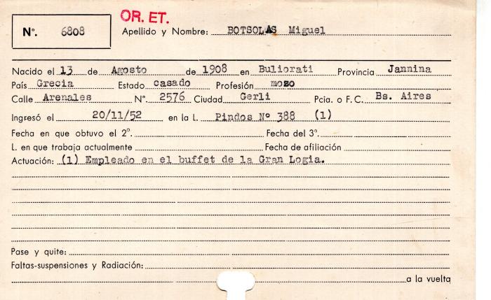 Ficha de miembro de Miguel Botsolas.