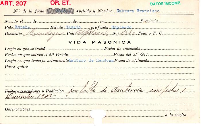 Ficha de miembro de Francisco Cabrera.