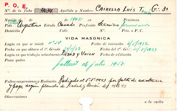Ficha de miembro de Luis Tomás Cairella.