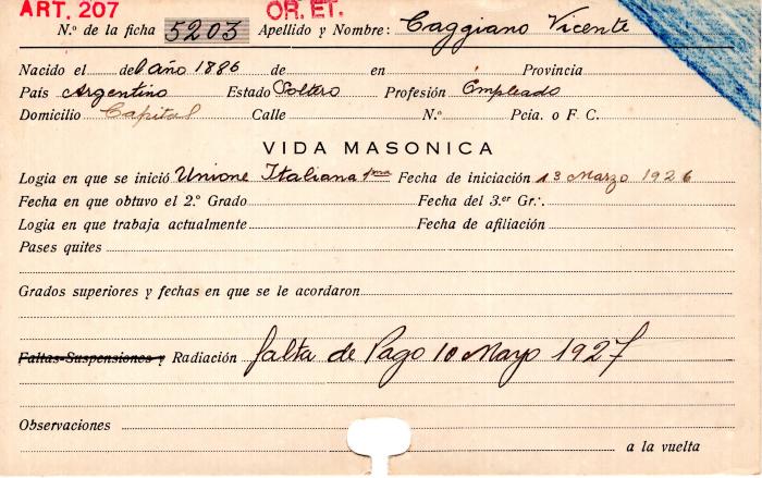 Ficha de miembro de Vicente Caggiano.