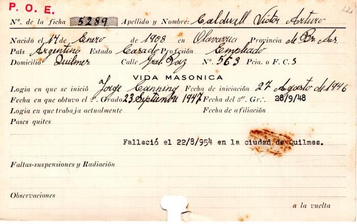 Ficha de miembro de Víctor Arturo Calduell.