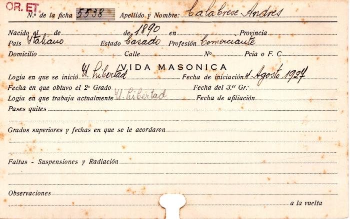 Ficha de miembro de Andrés  Calabrese.