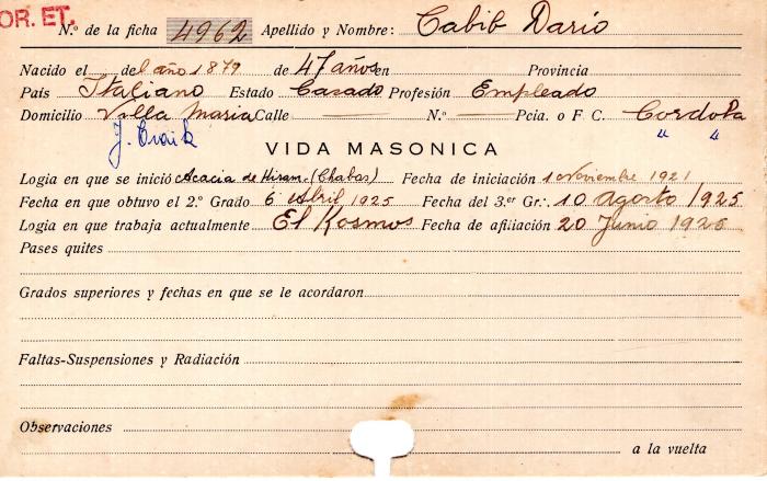 Ficha de miembro de Darío Cabib.