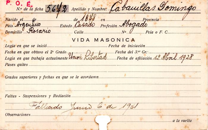 Ficha de miembro de Domingo Cabanillas.