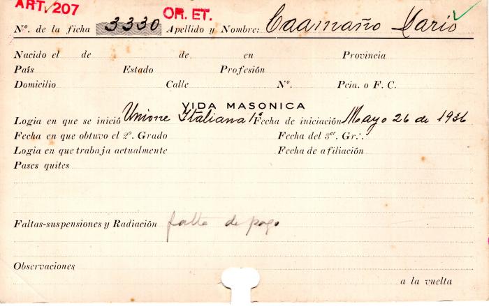 Ficha de miembro de Mario Caamaño.
