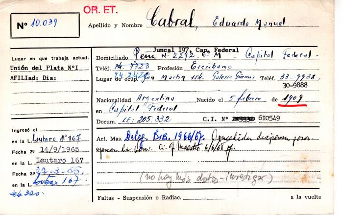 Ficha de miembro de Eduardo Manuel Cabral.