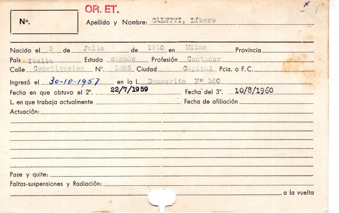 Ficha de miembro de Líbero Caletti.