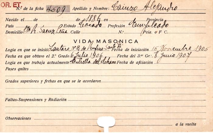 Ficha de miembro de Alejandro Caiuzo.