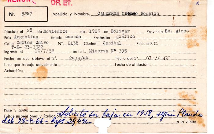 Ficha de miembro de Ireneo Rogelio Calderon.