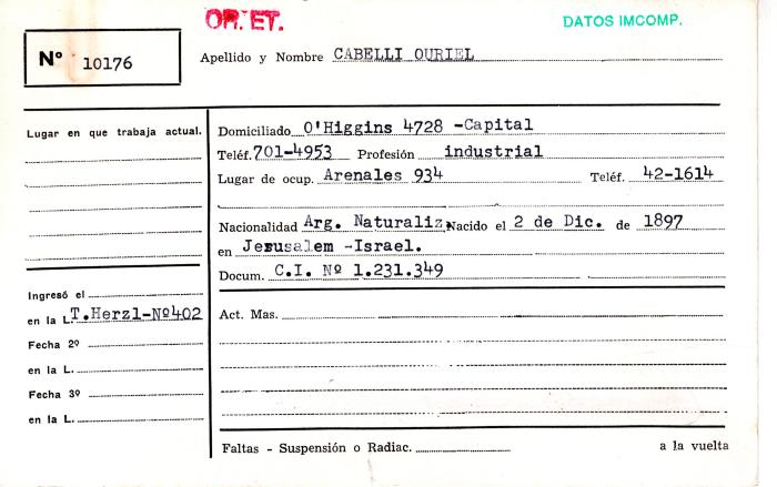 Ficha de miembro de Ouriel Cabelli.