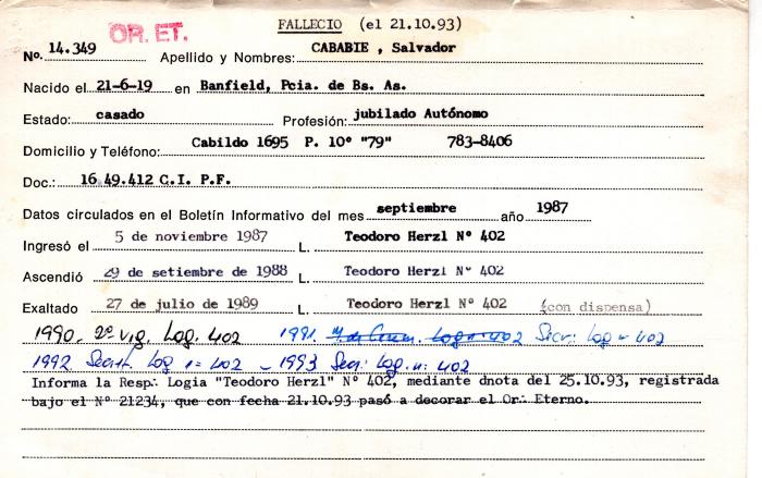 Ficha de miembro de Salvador Cababie.